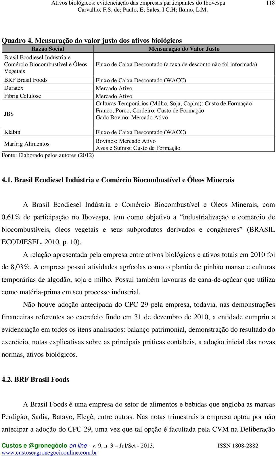 foi informada) Vegetais BRF Brasil Foods Duratex Fibria Celulose JBS Klabin Marfrig Alimentos Fonte: Elaborado pelos autores (2012) Fluxo de Caixa Descontado (WACC) Mercado Ativo Mercado Ativo