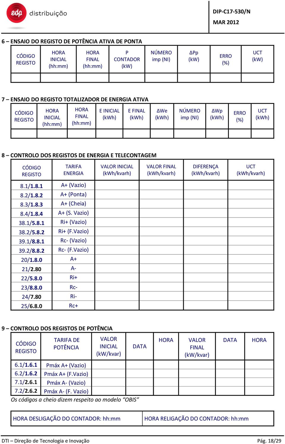 ENERGIA VALOR INICIAL (kwh/kvarh) VALOR FINAL (kwh/kvarh) DIFERENÇA (kwh/kvarh) UCT (kwh/kvarh) 8.1/1.8.1 A+ (Vazio) 8.2/1.8.2 A+ (Ponta) 8.3/1.8.3 A+ (Cheia) 8.4/1.8.4 A+ (S. Vazio) 38.1/5.8.1 Ri+ (Vazio) 38.