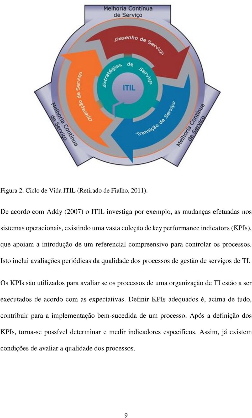 um referencial compreensivo para controlar os processos. Isto inclui avaliações periódicas da qualidade dos processos de gestão de serviços de TI.