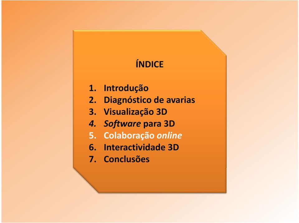 Visualização 3D 4.