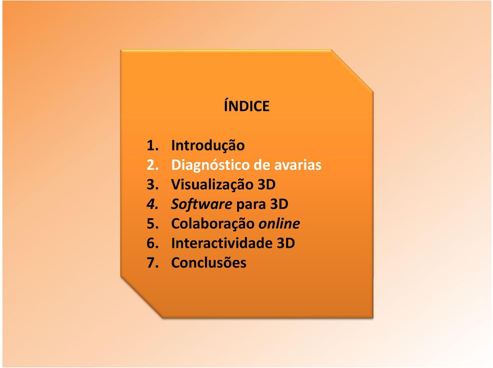 Visualização 3D 4.