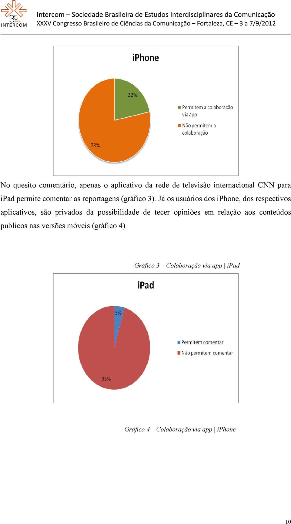 Já os usuários dos iphone, dos respectivos aplicativos, são privados da possibilidade de tecer