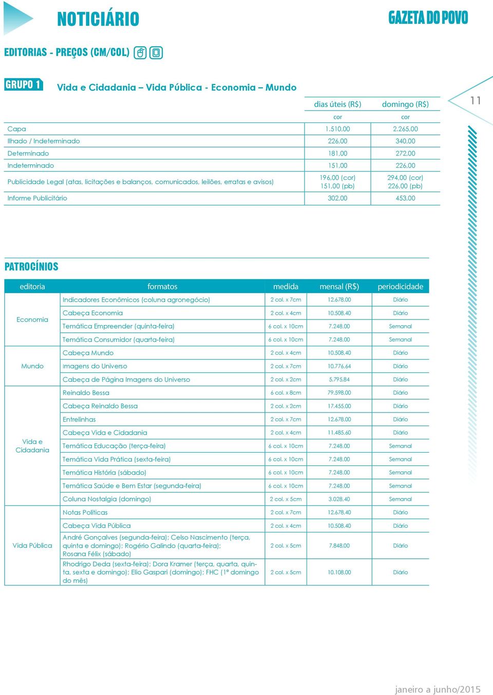 151,00 () 294,00 () 226,00 () Informe Publicitário 302,00 453,00 11 PATROCÍNIOS editoria formatos medida mensal (R$) periodicidade Indicadores Econômicos (coluna agronegócio) 2 col. x 7cm 12.