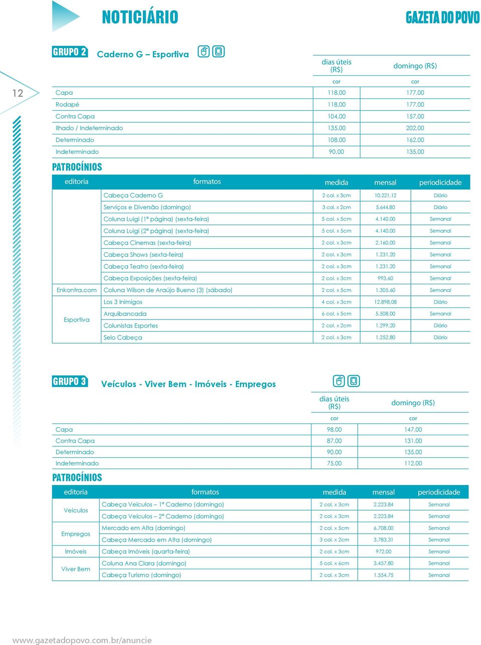 644,80 Diário Coluna Luigi (1ª página) (sexta-feira) 5 col. x 5cm 4.140,00 Semanal Coluna Luigi (2ª página) (sexta-feira) 5 col. x 5cm 4.140,00 Semanal Cabeça Cinemas (sexta-feira) 2 col. x 3cm 2.