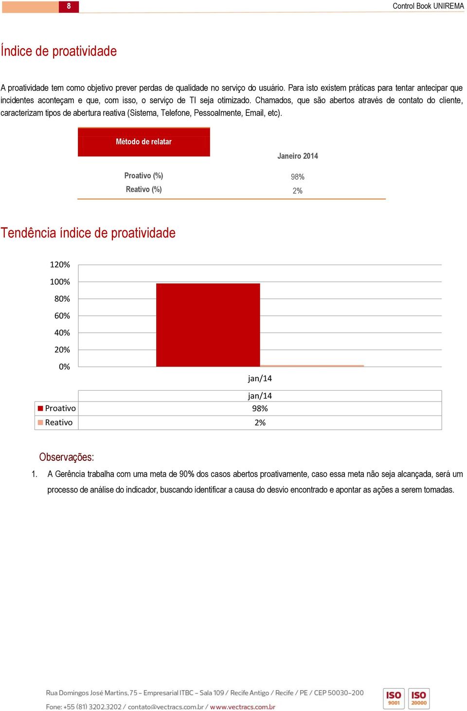 Chamados, que são abertos através de contato do cliente, caracterizam tipos de abertura reativa (Sistema, Telefone, Pessoalmente, Email, etc).