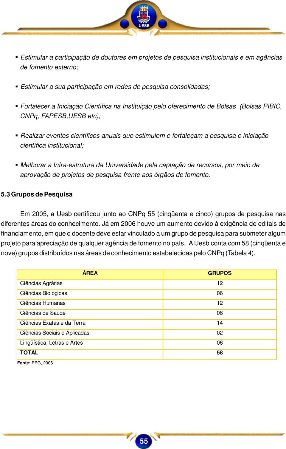 institucional; Melhorar a Infra-estrutura da Universidade pela captação de recursos, por meio de aprovação de projetos de pesquisa frente aos órgãos de fomento. 5.