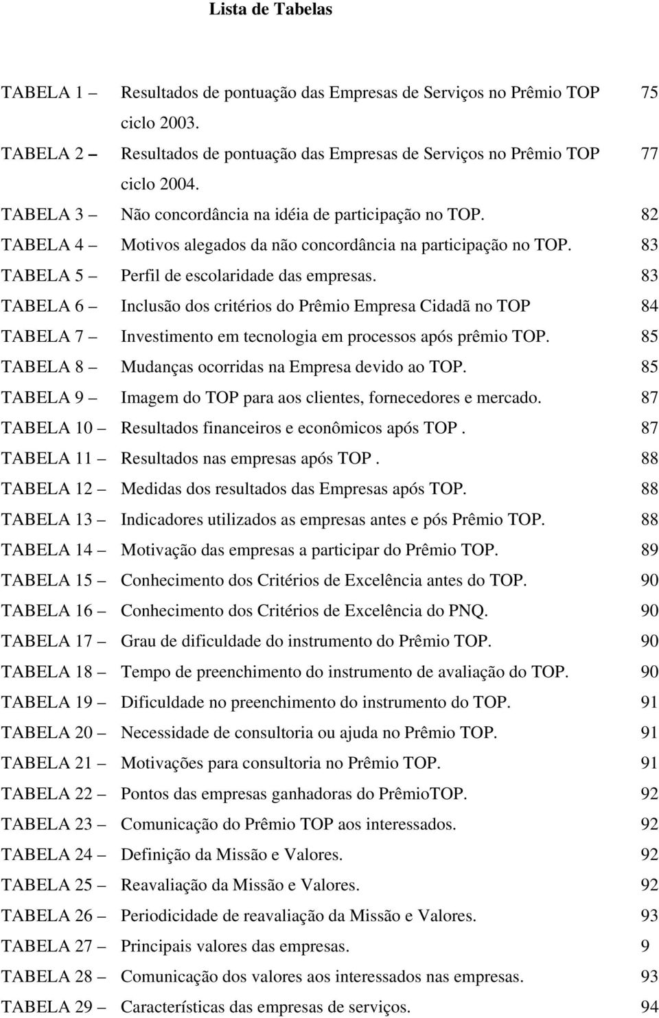 83 TABELA 6 Inclusão dos critérios do Prêmio Empresa Cidadã no TOP 84 TABELA 7 Investimento em tecnologia em processos após prêmio TOP. 85 TABELA 8 Mudanças ocorridas na Empresa devido ao TOP.