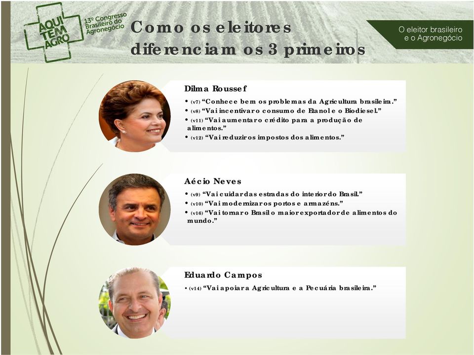 (v12) Vai reduzir os impostos dos alimentos. Aécio Neves (v9) Vai cuidar das estradas do interior do Brasil.