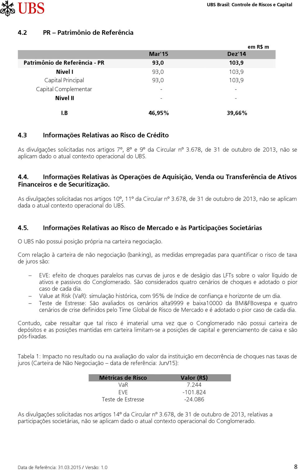 4.4. Informações Relativas às Operações de Aquisição, Venda ou Transferência de Ativos Financeiros e de Securitização. As divulgações solicitadas nos artigos 10º, 11º da Circular nº 3.