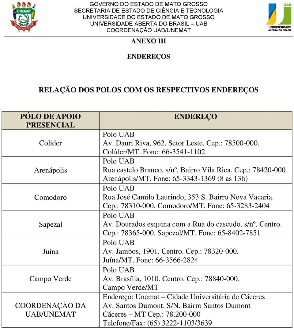 Fone: 65-3343-1369 (8 as 13h) Rua José Camilo Laurindo, 353 S. Bairro Nova Vacaria. Cep.: 78310-000. Comodoro/MT. Fone: 65-3283-2404 Av. Dourados esquina com a Rua do cascudo, s/nº. Centro. Cep.: 78365-000.