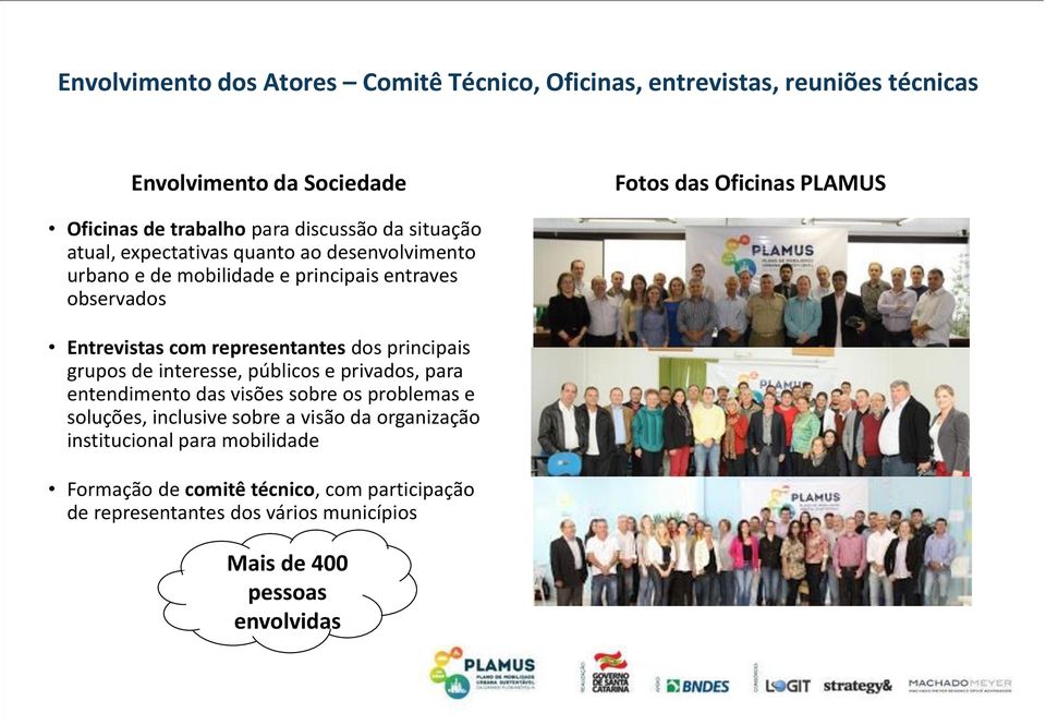 representantes dos principais grupos de interesse, públicos e privados, para entendimento das visões sobre os problemas e soluções, inclusive sobre a