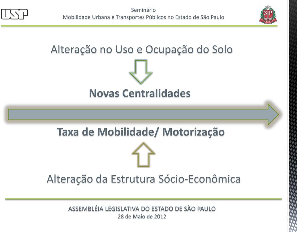 de Mobilidade/ Motorização