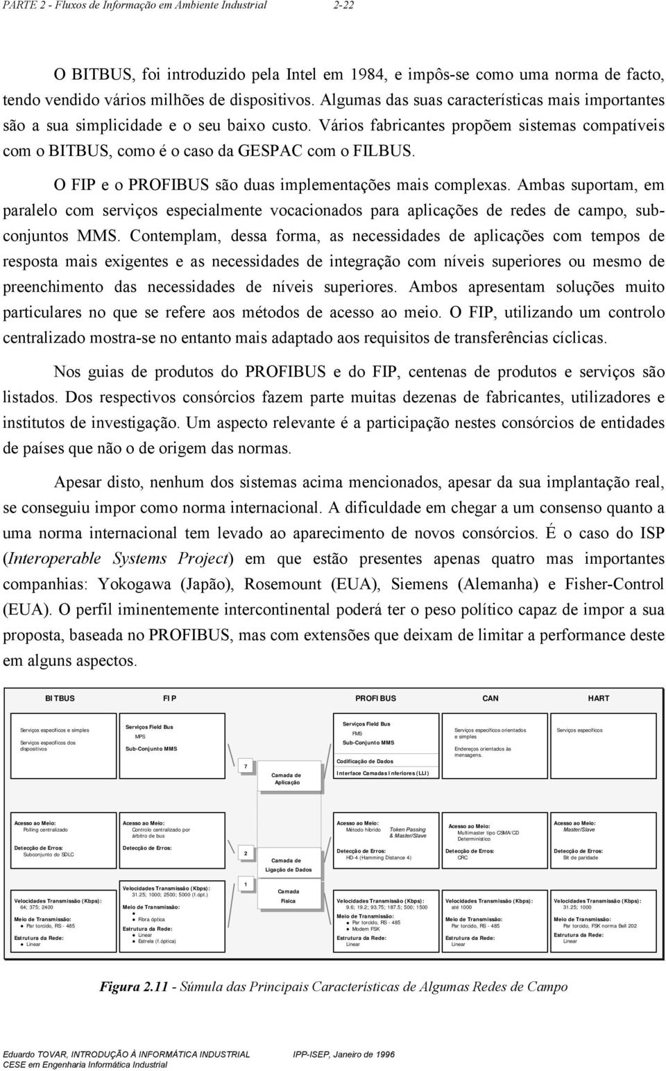 O FIP e o PROFIBUS são duas implementações mais complexas. Ambas suportam, em paralelo com serviços especialmente vocacionados para aplicações de redes de campo, subconjuntos MMS.