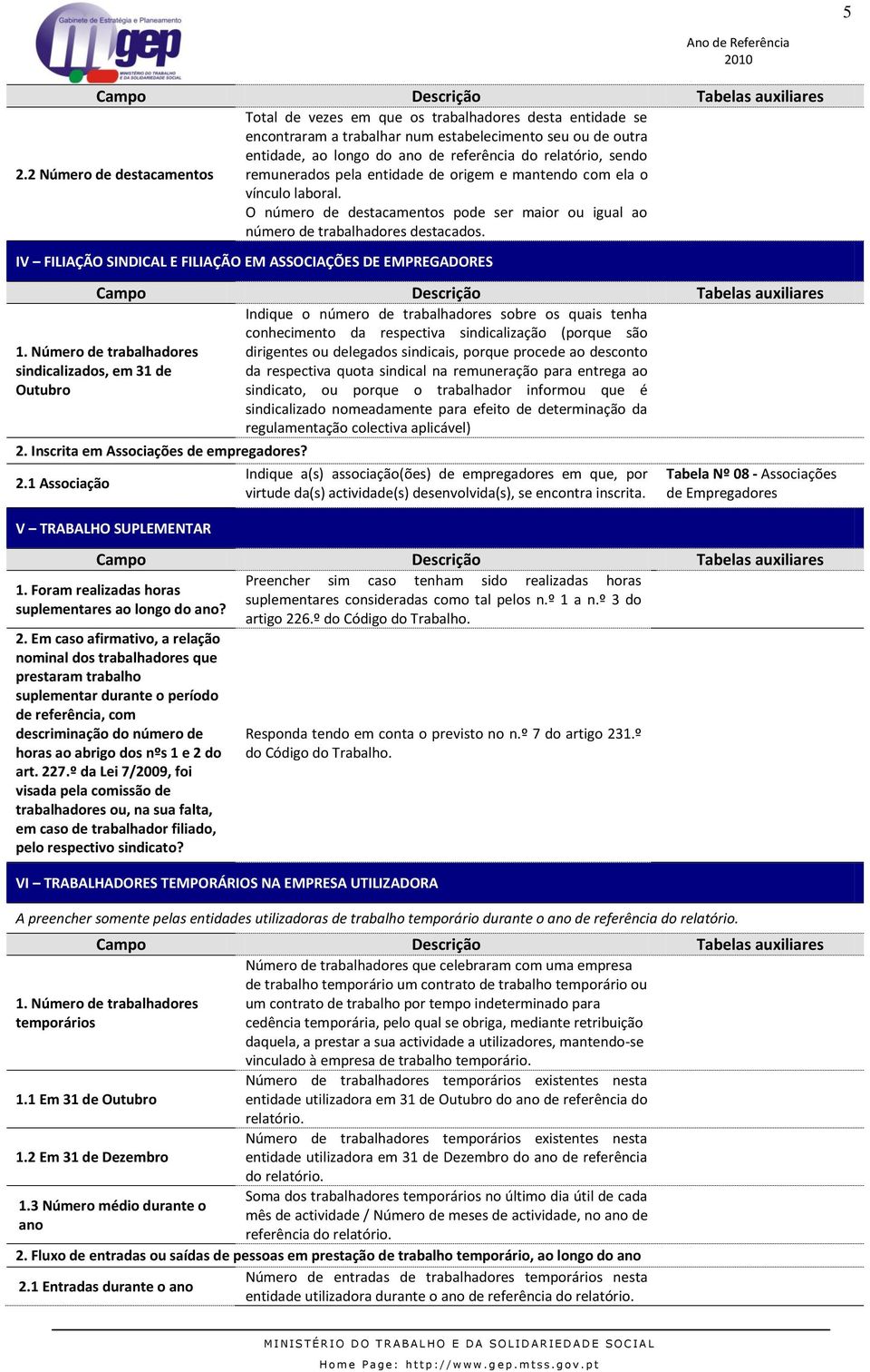 IV FILIAÇÃO SINDICAL E FILIAÇÃO EM ASSOCIAÇÕES DE EMPREGADORES Indique o número de trabalhadores sobre os quais tenha conhecimento da respectiva sindicalização (porque são 1.