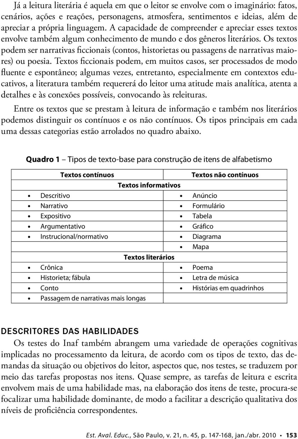 Os textos podem ser narrativas ficcionais (contos, historietas ou passagens de narrativas maiores) ou poesia.