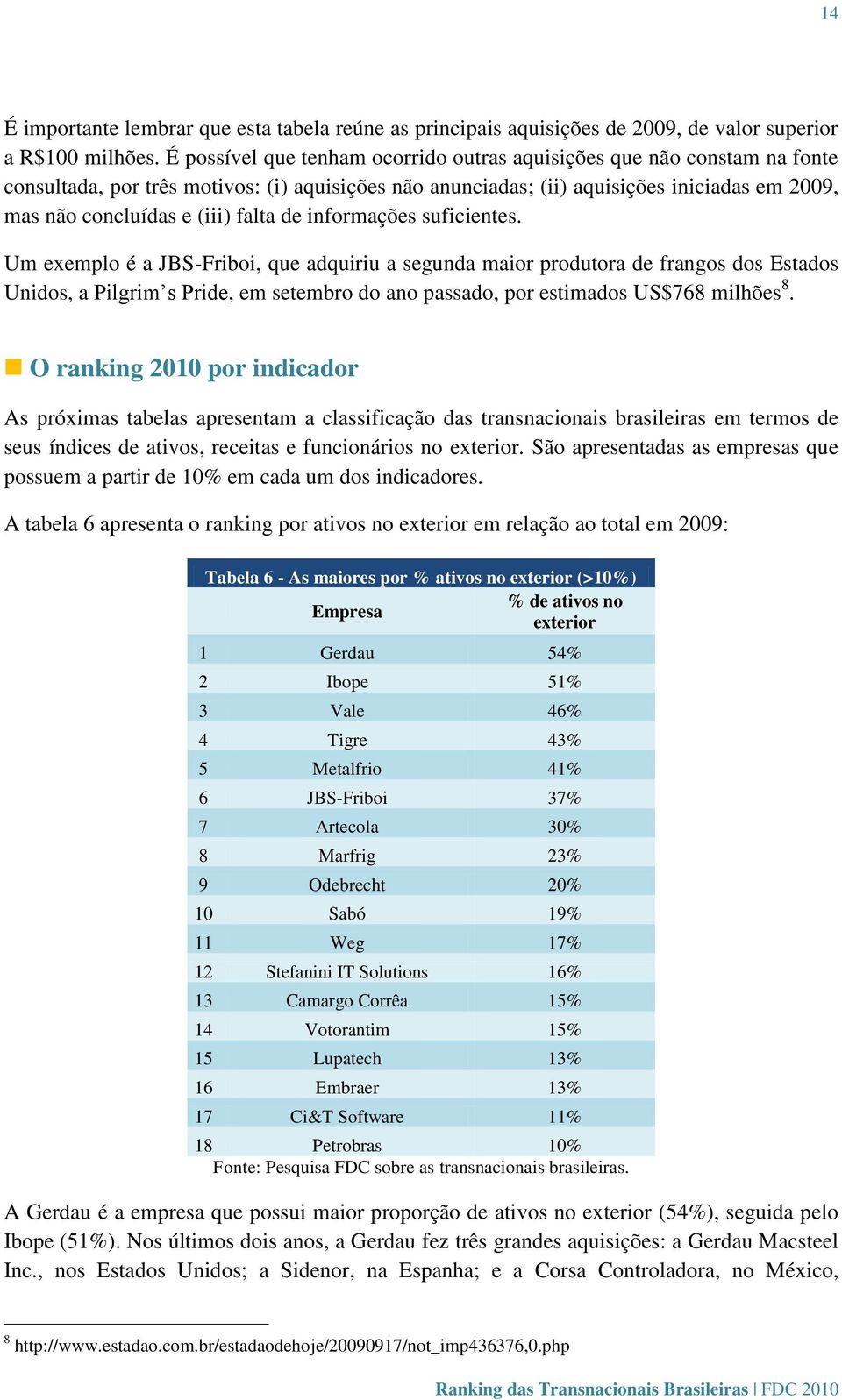 falta de informações suficientes.