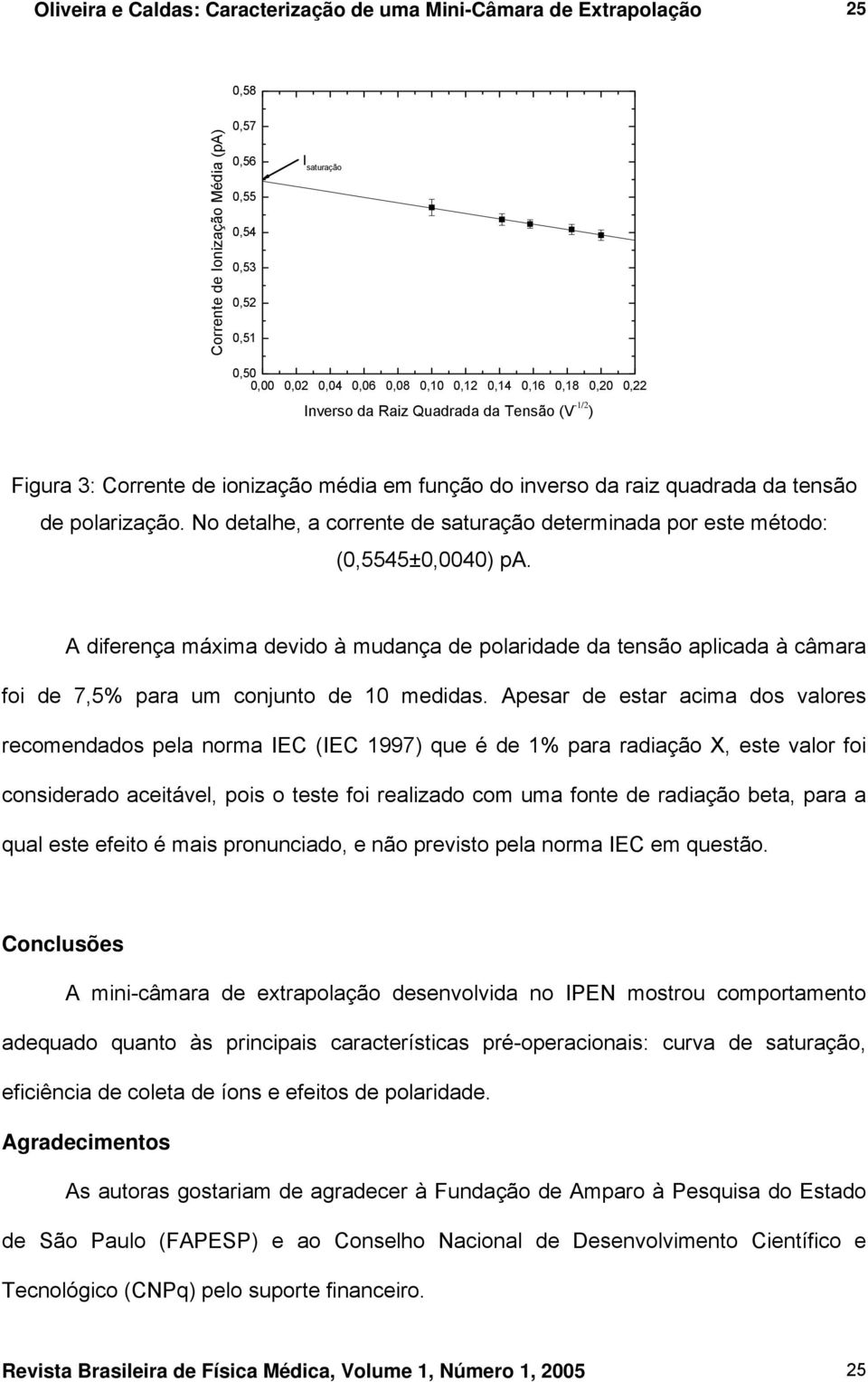 No detalhe, a corrente de saturação determinada por este método: (0,5545±0,0040) pa.