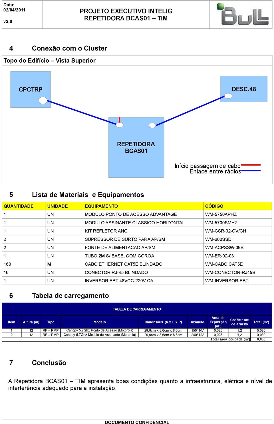 ASSINANTE CLASSICO HORIZONTAL WM-5700SMHZ KIT REFLETOR ANG WM-CSR-02-CV/CH 2 SUPRESSOR DE SURTO PARA AP/SM WM-600SSD 2 FONTE DE ALIMENTACAO AP/SM WM-ACPSSW-09B TUBO 2M S/ BASE, COM COROA WM-ER-02-03