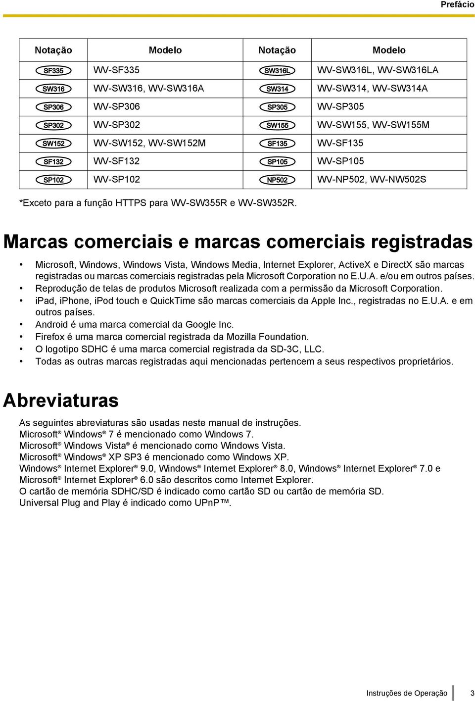 Marcas comerciais e marcas comerciais registradas Microsoft, Windows, Windows Vista, Windows Media, Internet Explorer, ActiveX e DirectX são marcas registradas ou marcas comerciais registradas pela