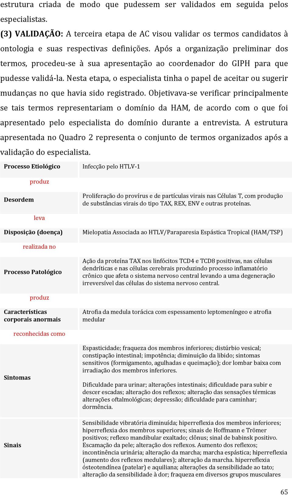 Nesta etapa, o especialista tinha o papel de aceitar ou sugerir mudanças no que havia sido registrado.