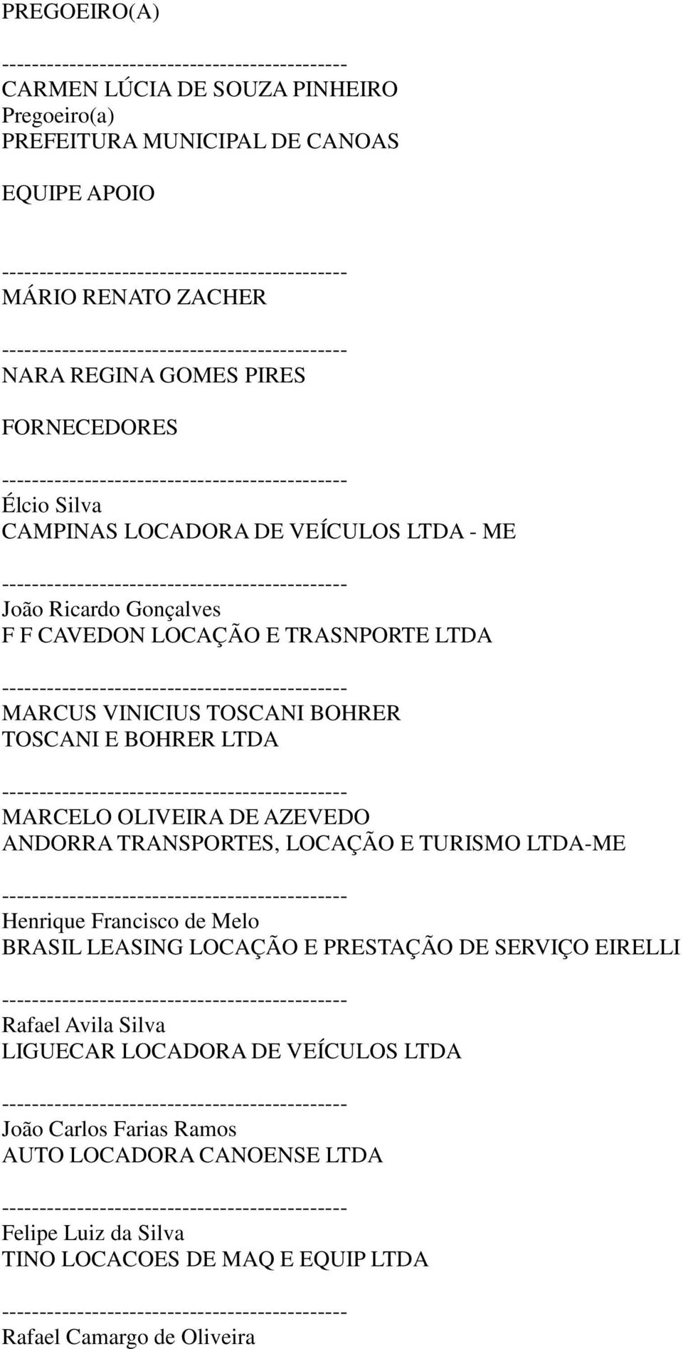 MARCELO OLIVEIRA DE AZEVEDO ANDORRA TRANSPORTES, LOCAÇÃO E TURISMO LTDA-ME Henrique Francisco de Melo BRASIL LEASING LOCAÇÃO E PRESTAÇÃO DE SERVIÇO EIRELLI Rafael