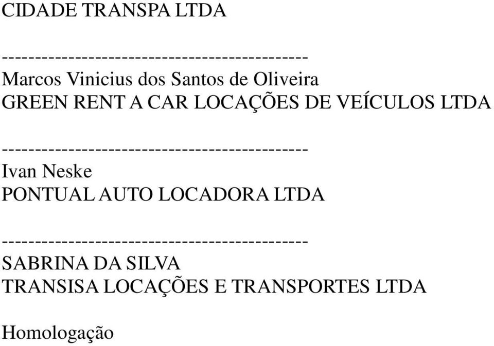 Ivan Neske PONTUAL AUTO LOCADORA LTDA SABRINA DA