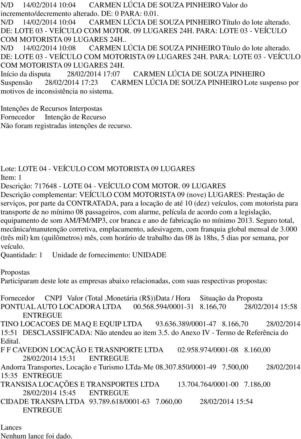 PARA: LOTE 03 - VEÍCULO COM MOTORISTA 09 LUGARES 24H.