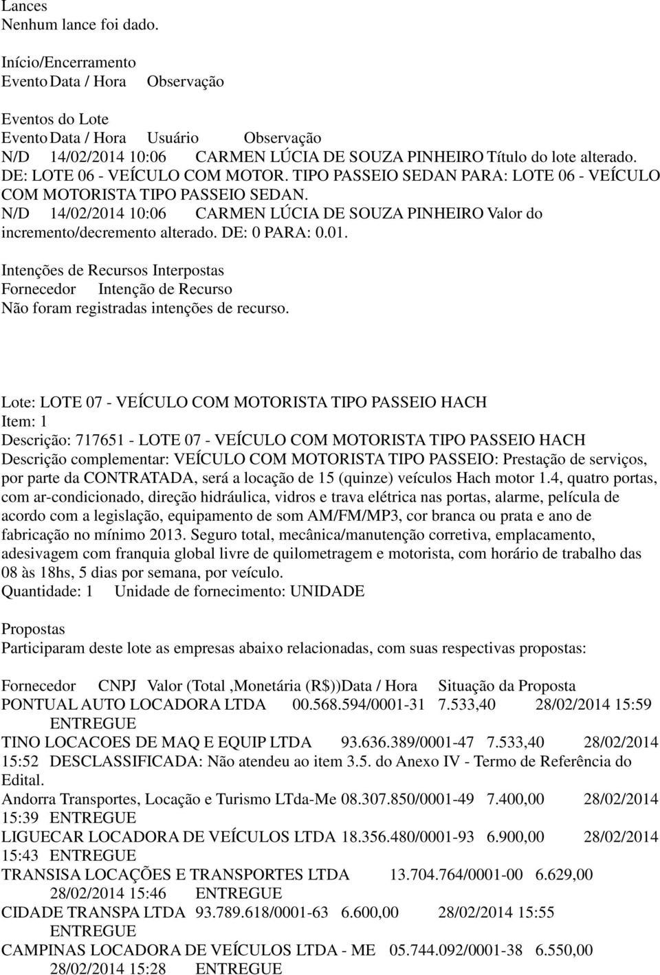 complementar: VEÍCULO COM MOTORISTA TIPO PASSEIO: Prestação de serviços, por parte da CONTRATADA, será a locação de 15 (quinze) veículos Hach motor 1.