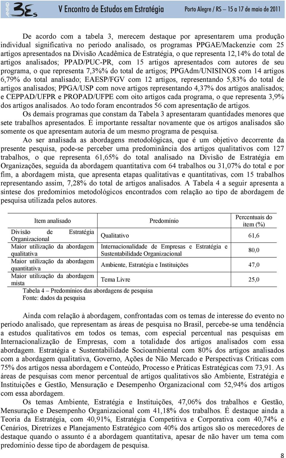 PPGAdm/UNISINOS com 14 artigos 6,79% do total analisado; EAESP/FGV com 12 artigos, representando 5,83% do total de artigos analisados; PPGA/USP com nove artigos representando 4,37% dos artigos