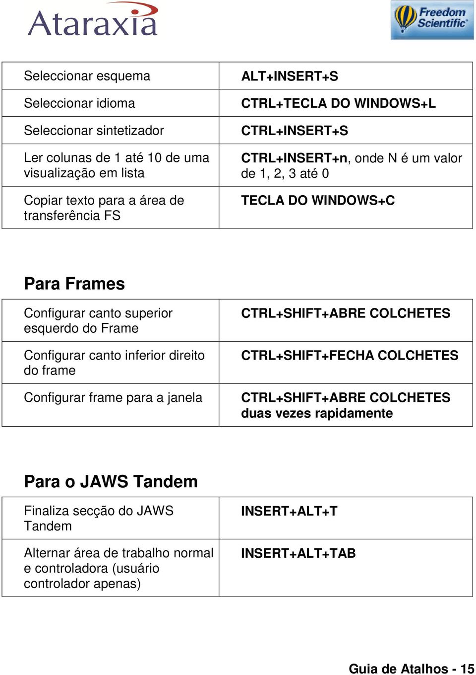 Frame Configurar canto inferior direito do frame Configurar frame para a janela CTRL+SHIFT+ABRE COLCHETES CTRL+SHIFT+FECHA COLCHETES CTRL+SHIFT+ABRE COLCHETES duas vezes