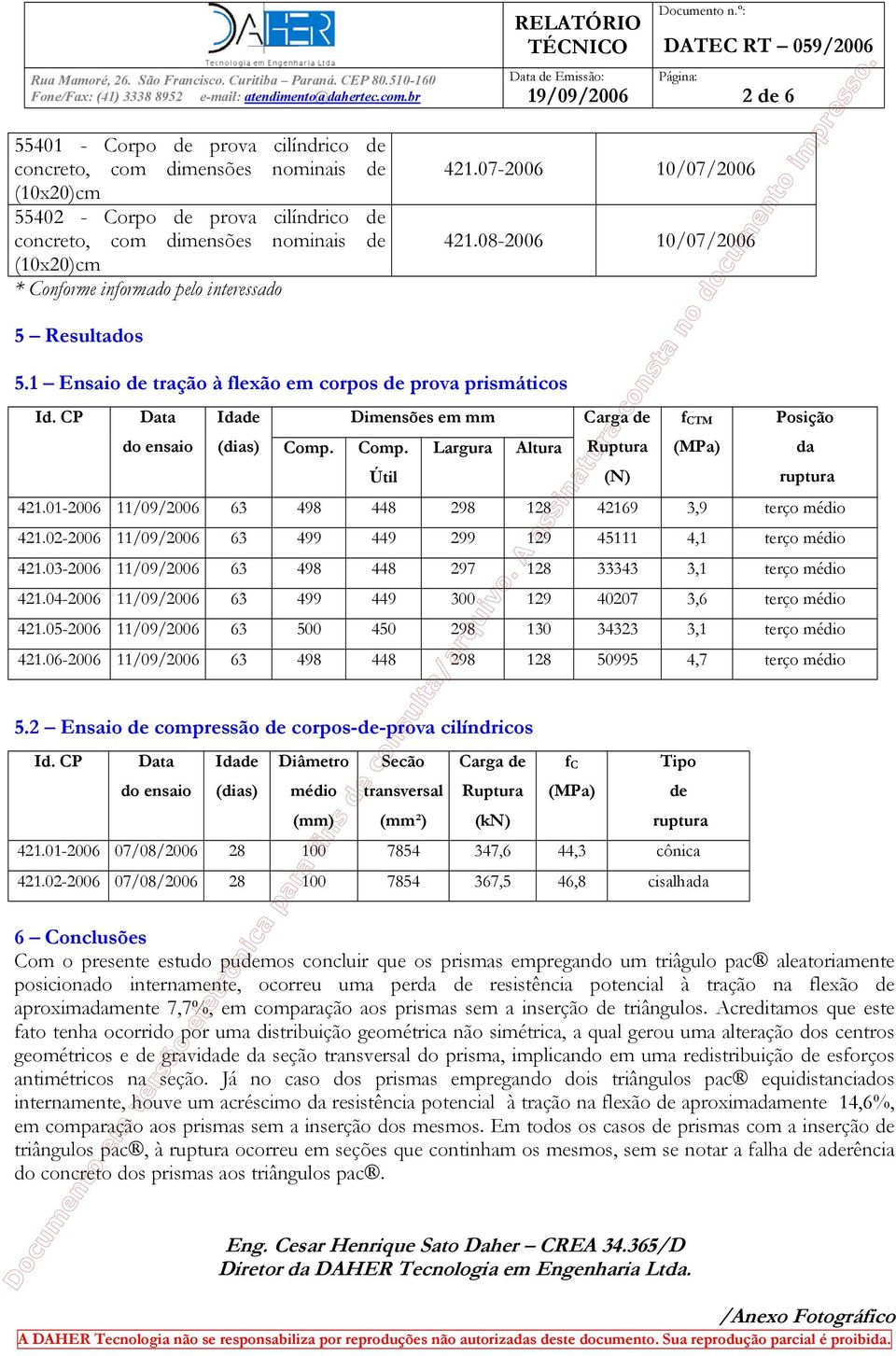 CP Data Idade Dimensões em mm Carga de Posição do ensaio (dias) Comp. Comp. Útil Largura Altura Ruptura (N) (MPa) da ruptura 421.01-2006 11/09/2006 63 498 448 298 128 42169 3,9 terço médio 421.