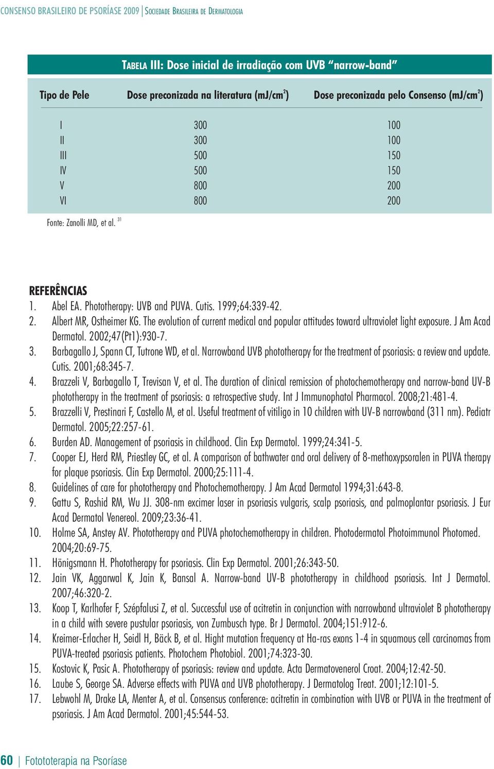 The evolution of current medical and popular attitudes toward ultraviolet light exposure. J Am Acad Dermatol. 2002;47(Pt1):930-7. 3. Barbagallo J, Spann CT, Tutrone WD, et al.