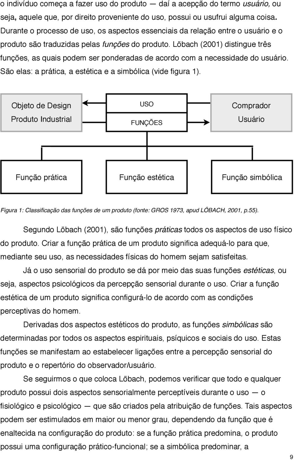 Löbach (2001) distingue três funções, as quais podem ser ponderadas de acordo com a necessidade do usuário. São elas: a prática, a estética e a simbólica (vide figura 1).