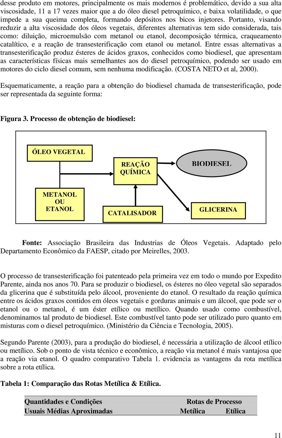 Portanto, visando reduzir a alta viscosidade dos óleos vegetais, diferentes alternativas tem sido considerada, tais como: diluição, microemulsão com metanol ou etanol, decomposição térmica,