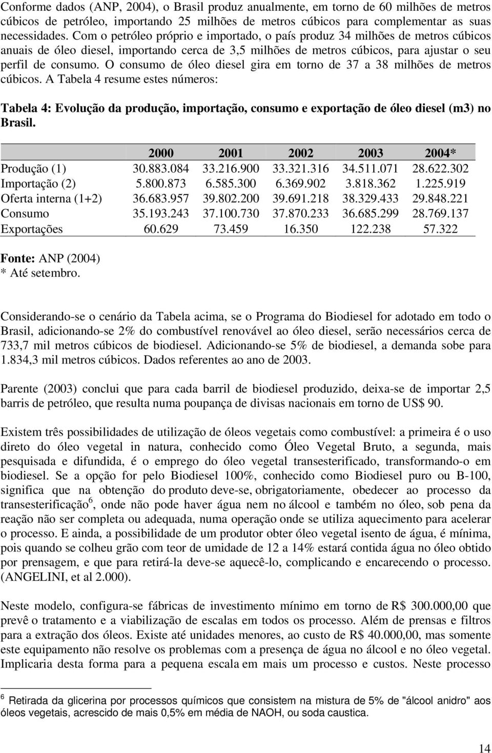 O consumo de óleo diesel gira em torno de 37 a 38 milhões de metros cúbicos.