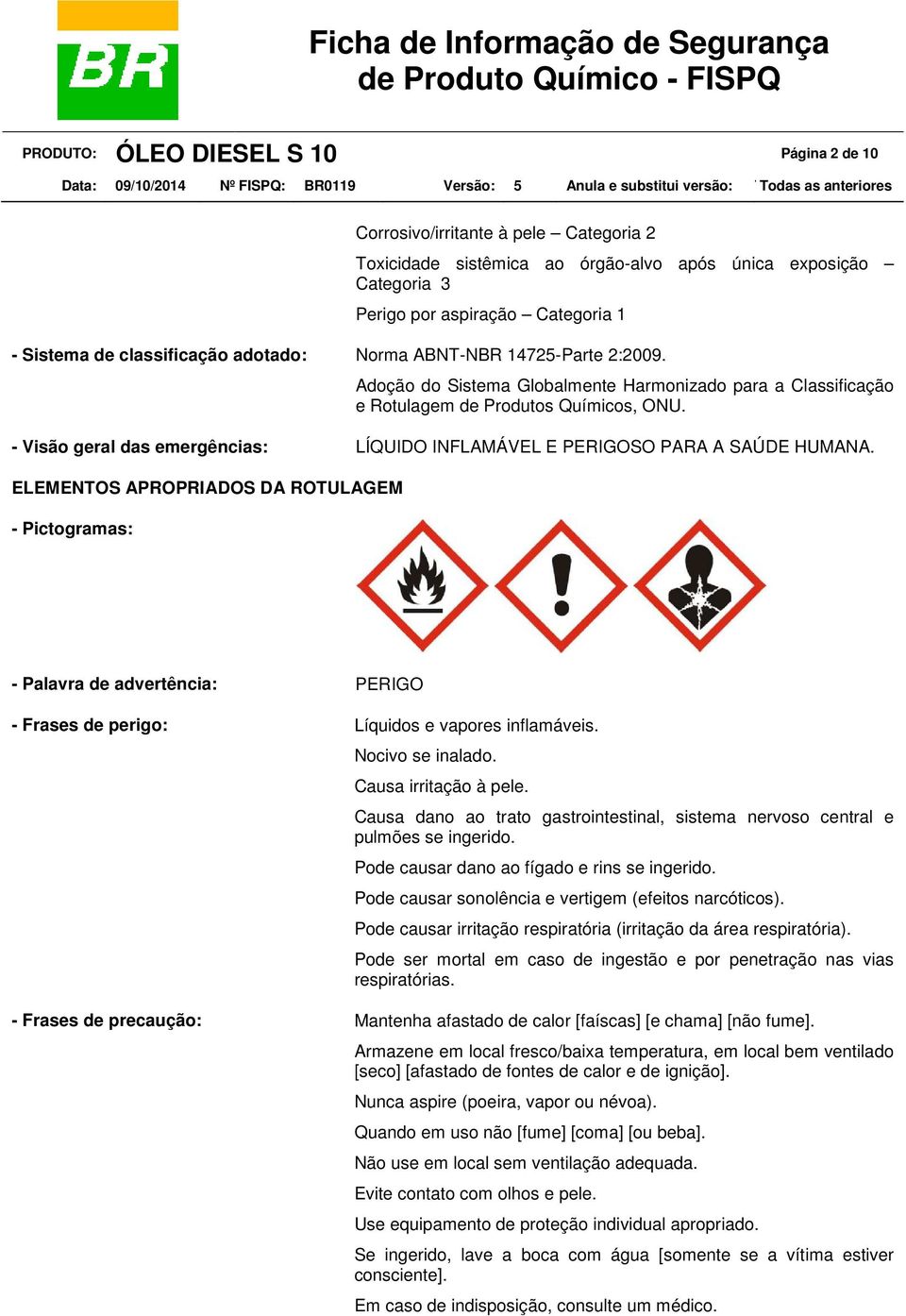 - Visão geral das emergências: LÍQUIDO INFLAMÁVEL E PERIGOSO PARA A SAÚDE HUMANA.