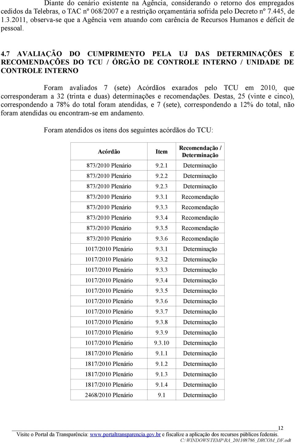 7 AVALIAÇÃO DO CUMPRIMENTO PELA UJ DAS DETERMINAÇÕES E RECOMENDAÇÕES DO TCU / ÓRGÃO DE CONTROLE INTERNO / UNIDADE DE CONTROLE INTERNO Foram avaliados 7 (sete) Acórdãos exarados pelo TCU em 2010, que