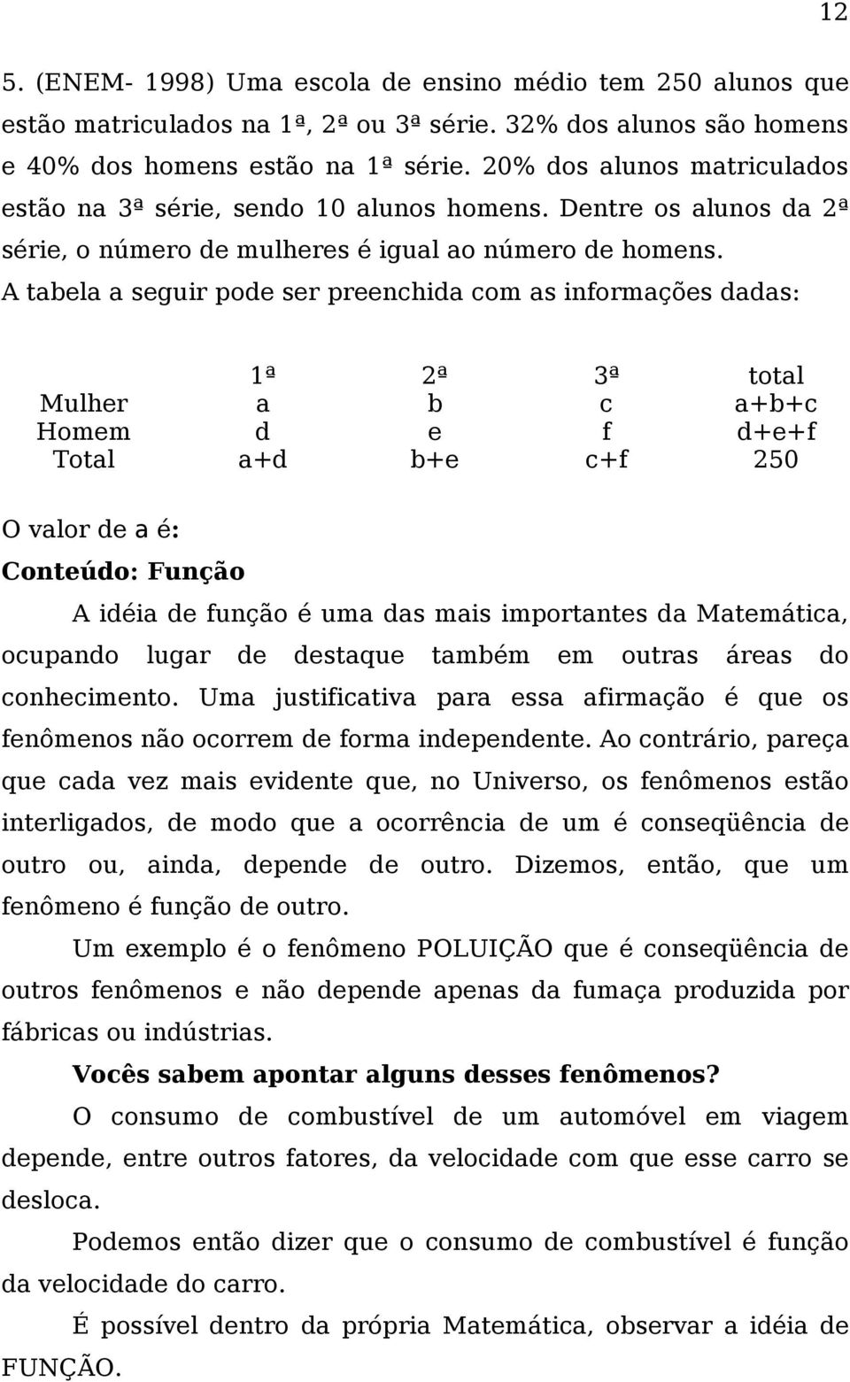 A tabela a seguir pode ser preenchida com as informações dadas: 1ª 2ª 3ª total Mulher a b c a+b+c Homem d e f d+e+f Total a+d b+e c+f 250 O valor de a é: Conteúdo: Função A idéia de função é uma das