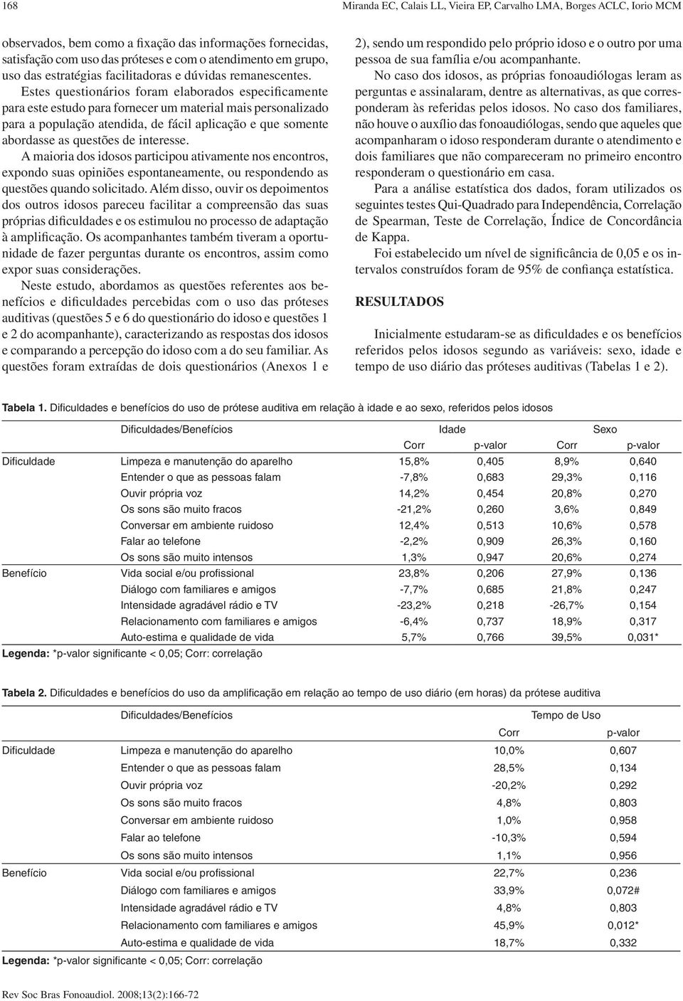 Estes questionários foram elaborados especificamente para este estudo para fornecer um material mais personalizado para a população atendida, de fácil aplicação e que somente abordasse as questões de