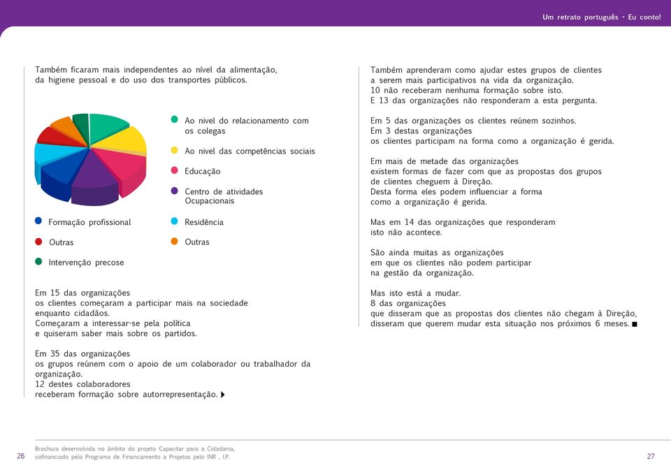 participativos na vida da organização. 10 não receberam nenhuma formação sobre isto. E 13 das organizações não responderam a esta pergunta. Em 5 das organizações os clientes reúnem sozinhos.