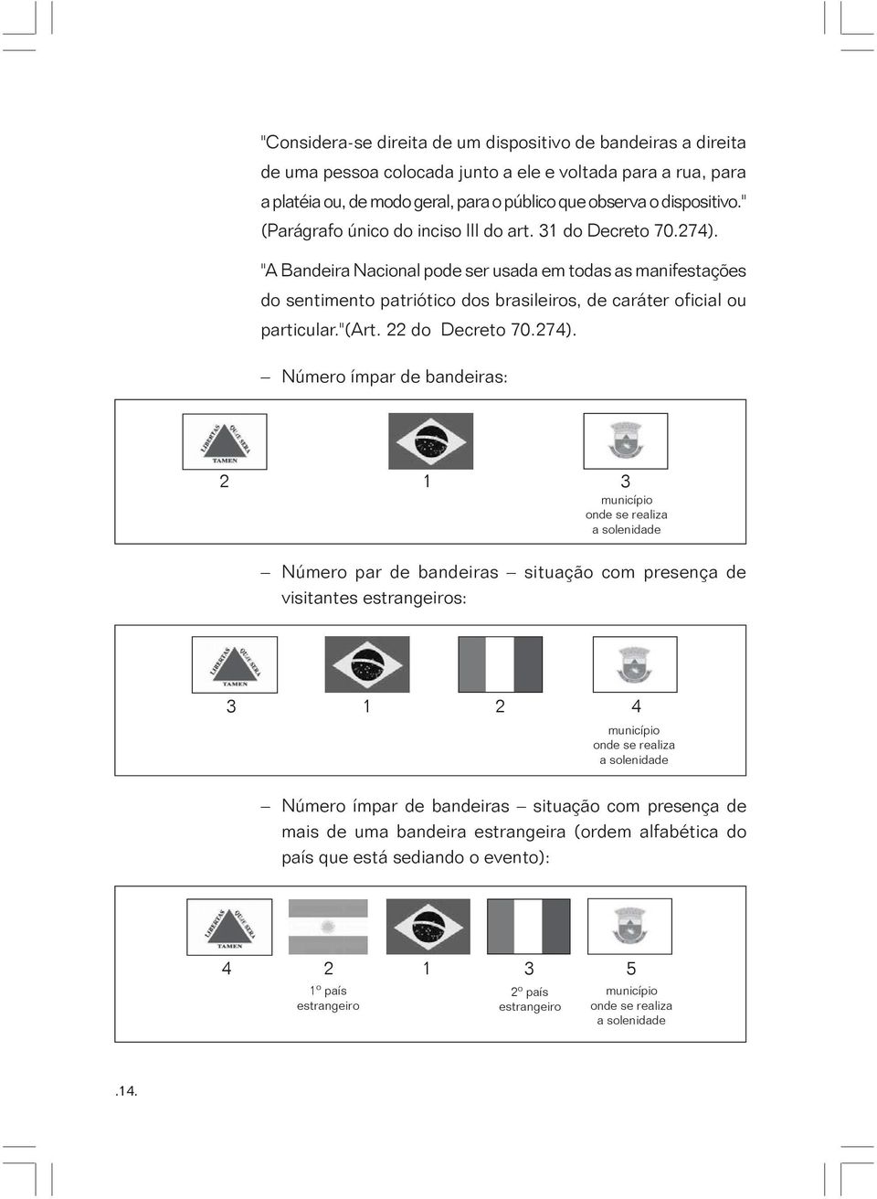 "A Bandeira Nacional pode ser usada em todas as manifestações do sentimento patriótico dos brasileiros, de caráter oficial ou particular."(art. 22 do Decreto 70.274).