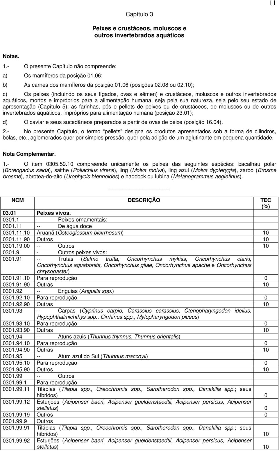 10); c) Os peixes (incluindo os seus fígados, ovas e sêmen) e crustáceos, moluscos e outros invertebrados aquáticos, mortos e impróprios para a alimentação humana, seja pela sua natureza, seja pelo