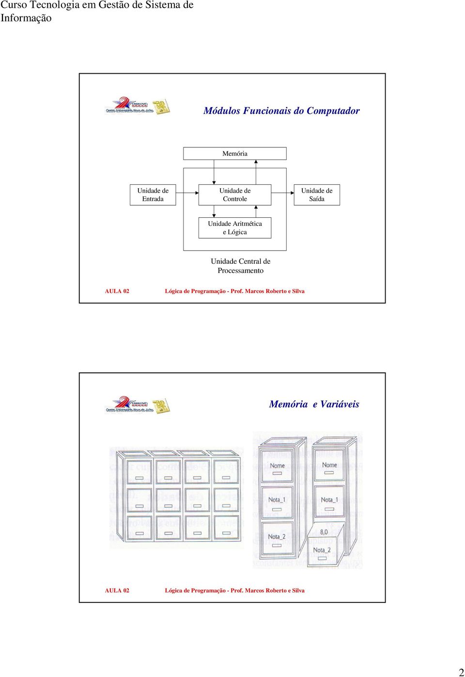 Unidade de Saída Unidade Aritmética e Lógica