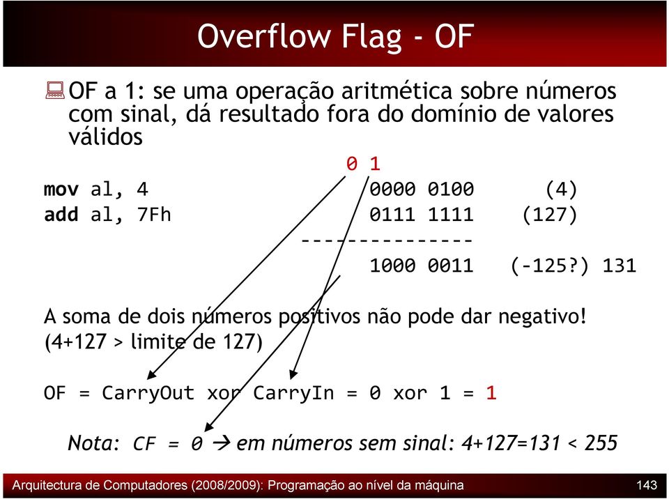 ) 131 A soma de dois números positivos não pode dar negativo!