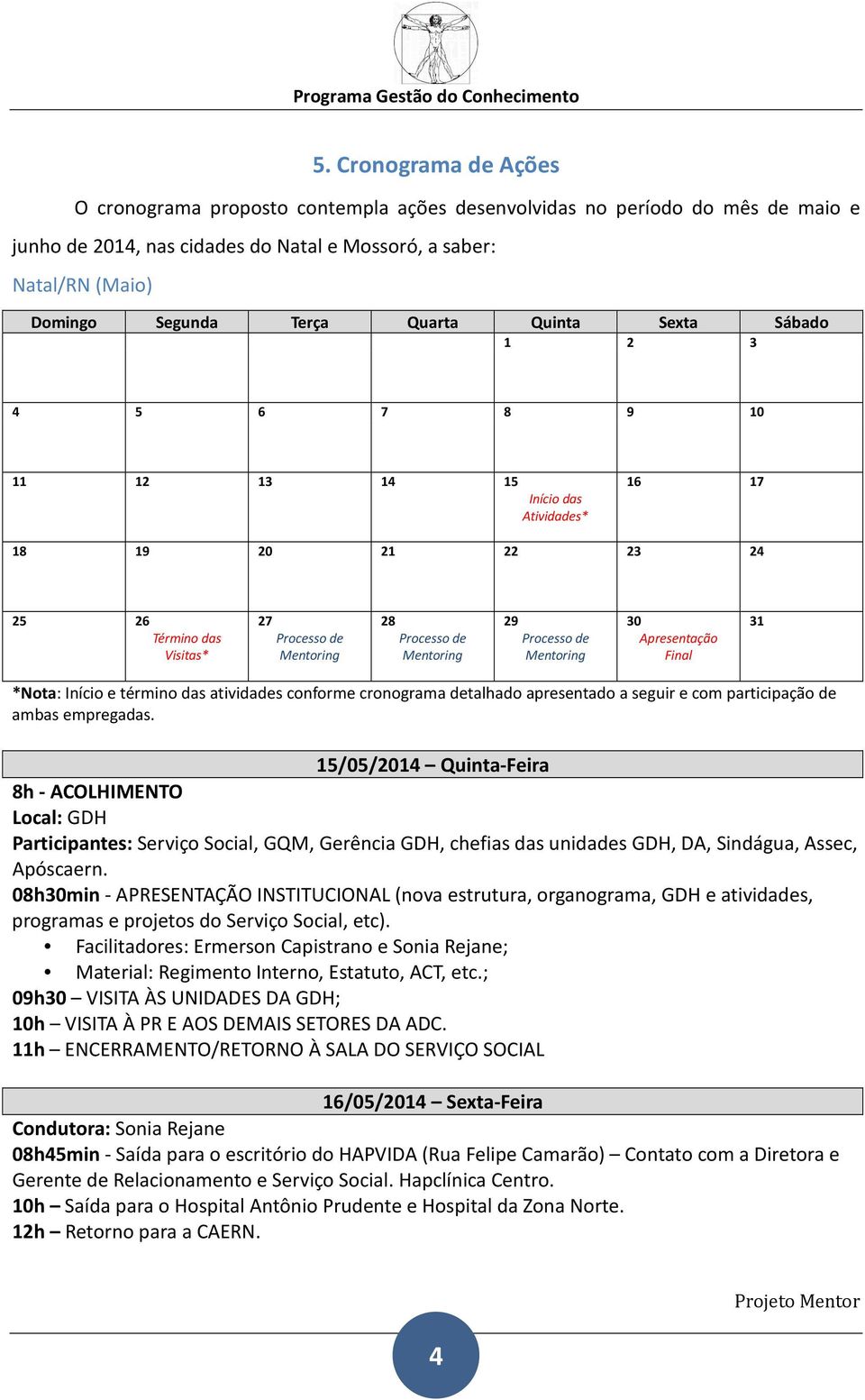 Visitas* Mentoring Mentoring Mentoring Final *Nota: Início e término das atividades conforme cronograma detalhado apresentado a seguir e com participação de ambas empregadas.