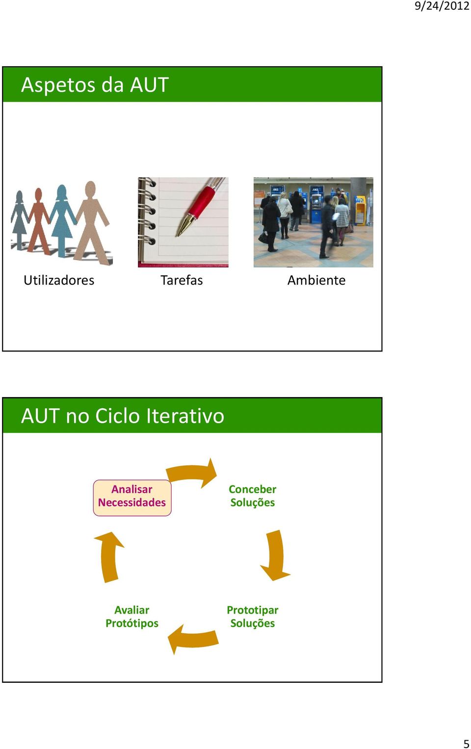 Analisar Necessidades Conceber