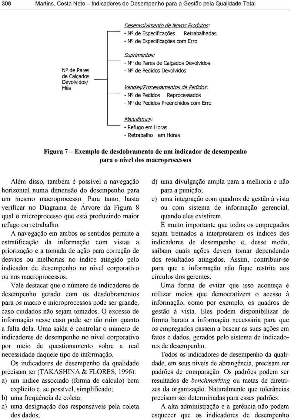 Preenchidos com Erro Manufatura: - Refugo em Horas - Retrabalho em Horas Figura 7 Exemplo de desdobramento de um indicador de desempenho para o nível dos macroprocessos Além disso, também é possível