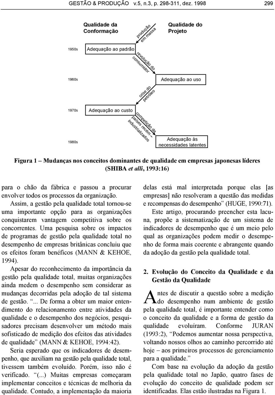 de países recém industrializados 1980s Adequação às necessidades latentes Figura 1 Mudanças nos conceitos dominantes de qualidade em empresas japonesas líderes (SHIBA et alli, 1993:16) para o chão da