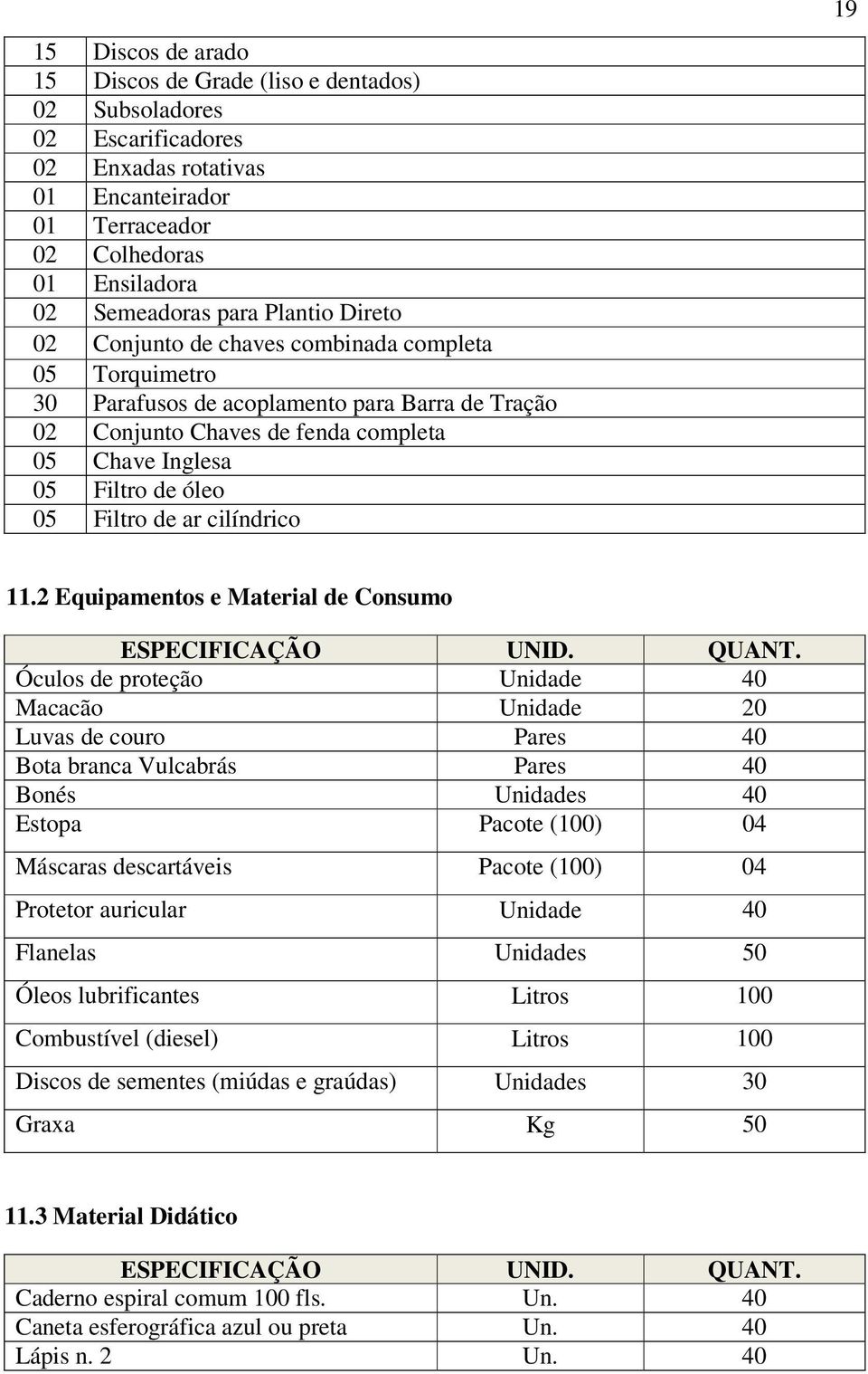 cilíndrico 19 11.2 Equipamentos e Material de Consumo ESPECIFICAÇÃO UNID. QUANT.