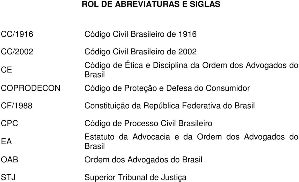 Consumidor CF/1988 CPC EA OAB STJ Constituição da República Federativa do Brasil Código de Processo Civil